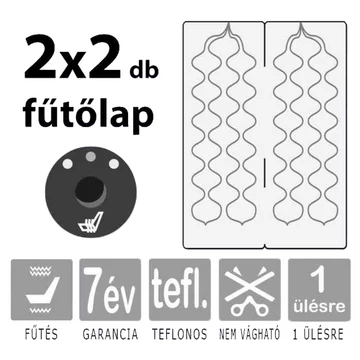 teflonszalas-ulesfutes-3-fokozat