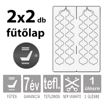 teflonszalas-ulesfutes-2-fokozat