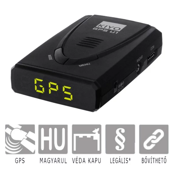 kiyo-gps-u1